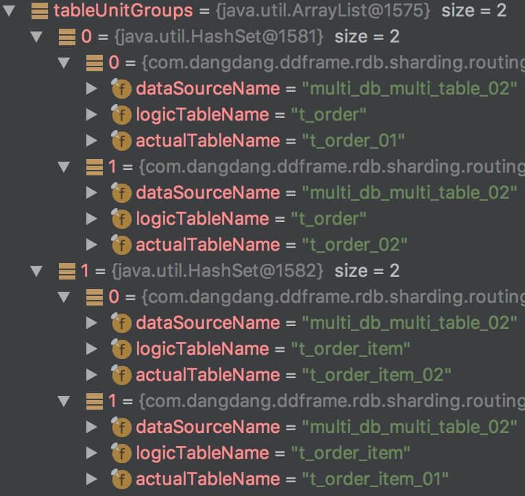 数据库分库分表中间件 ShardingJDBC 源码分析 —— SQL 路由（二）之分库分表路由第14张