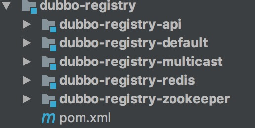 dubbo-registry 包結構