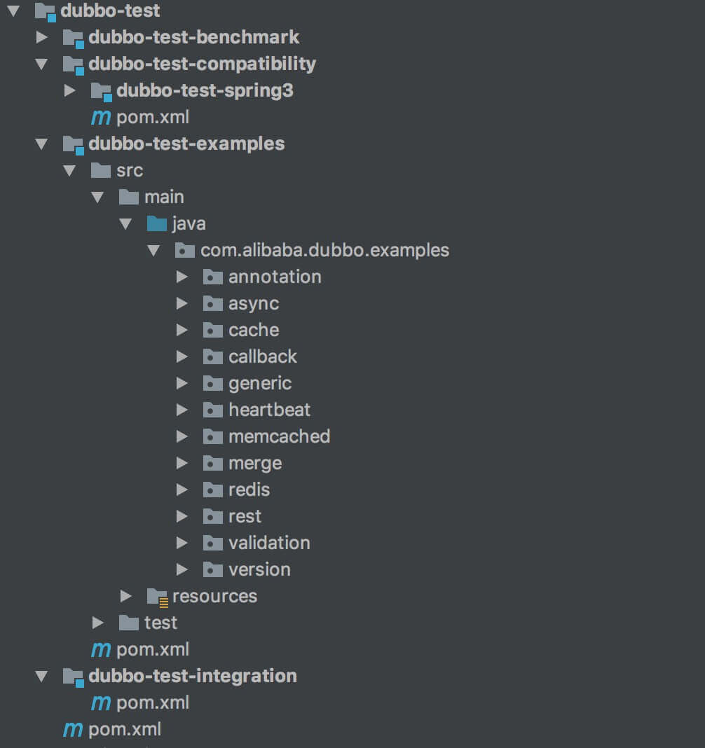 dubbo-test 包結構