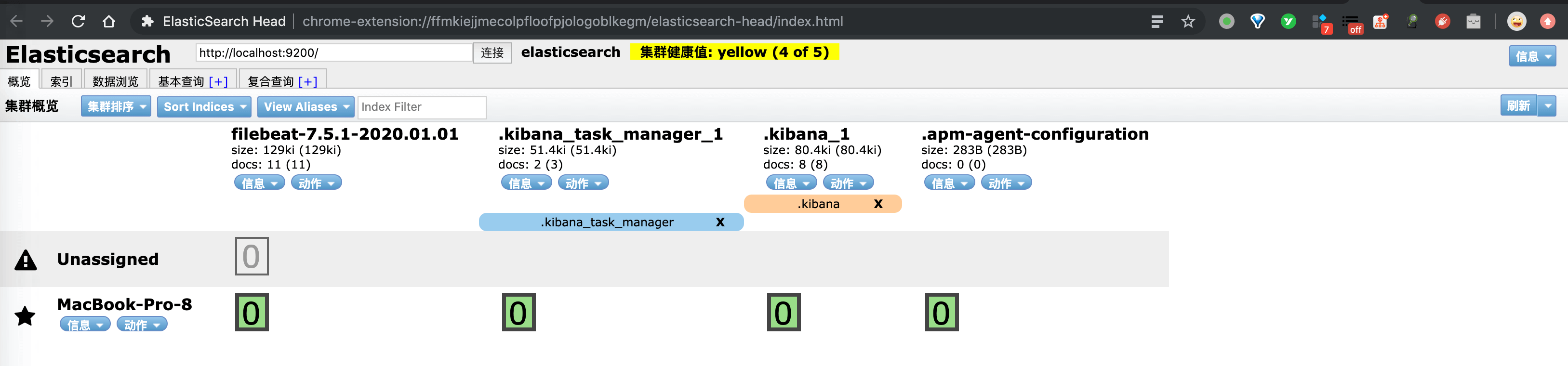 Elasticsearch Head