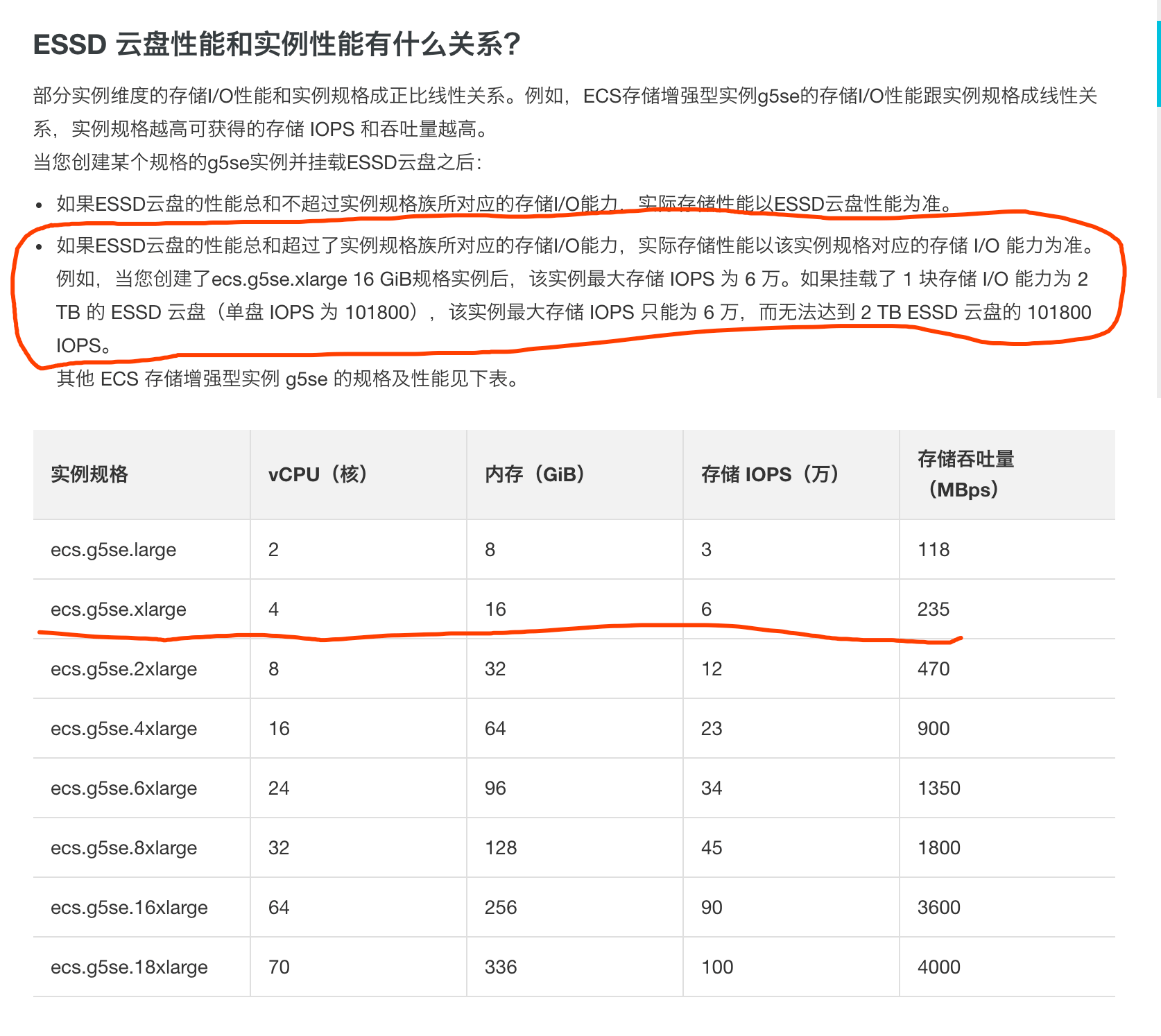 ECS 与吞吐的关系