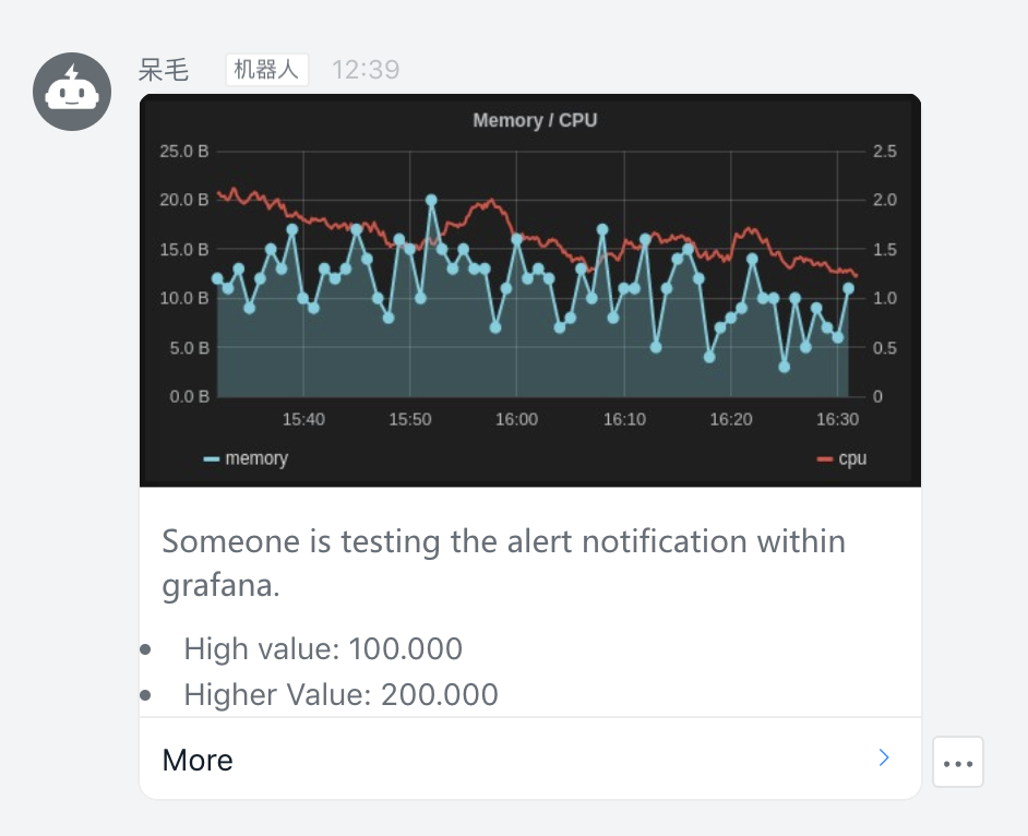 Grafana 钉钉告警