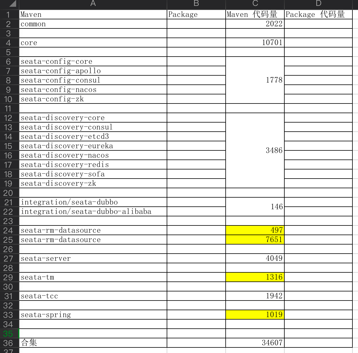 Shell 脚本统计代码量